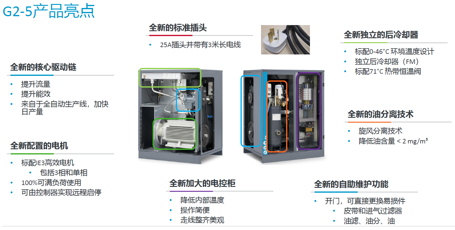 G2-5產(chǎn)品概況1.png